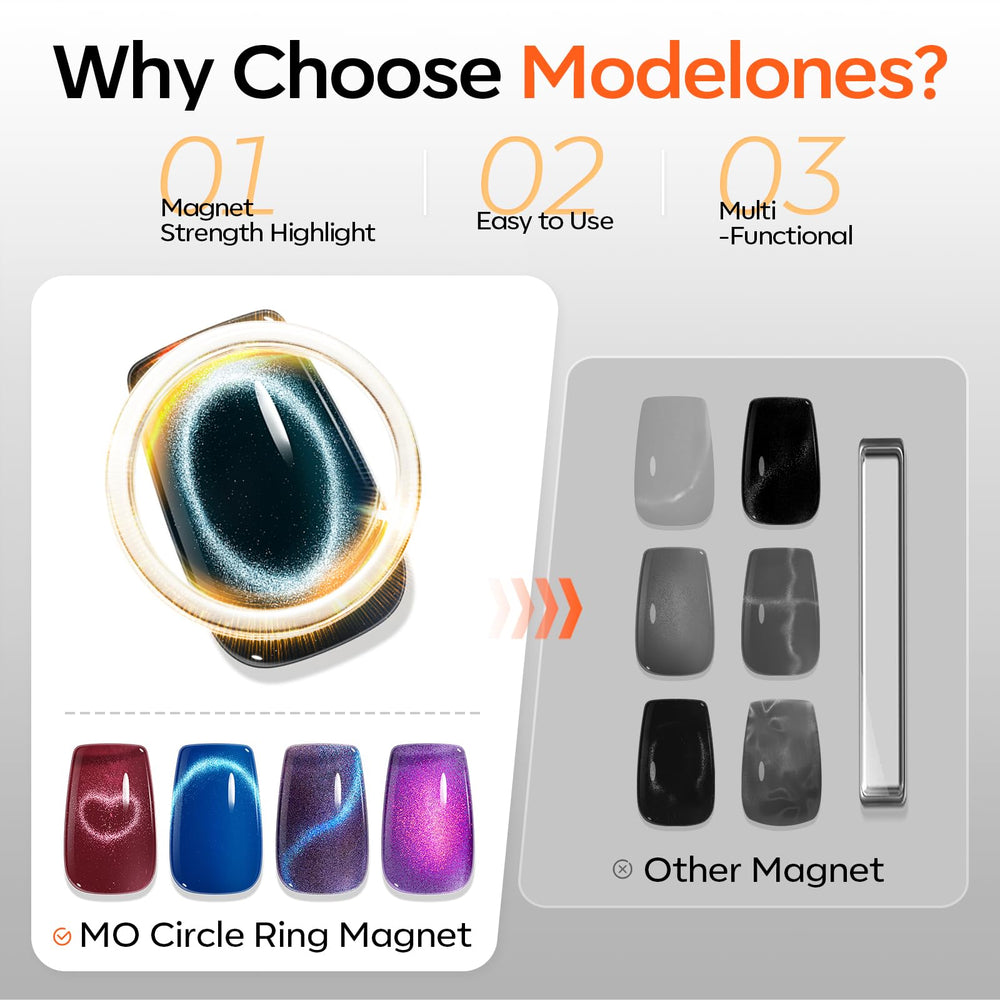 modelones tools next to fingers showing size and handling benefit