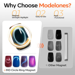 modelones tools next to fingers showing size and handling benefit