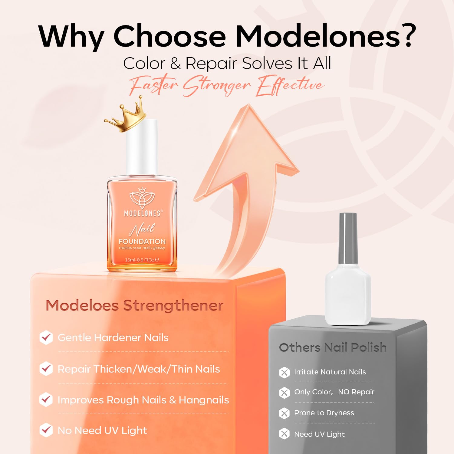 modelones bottle in hand showing 15ml scale benefit: compact travel-ready size