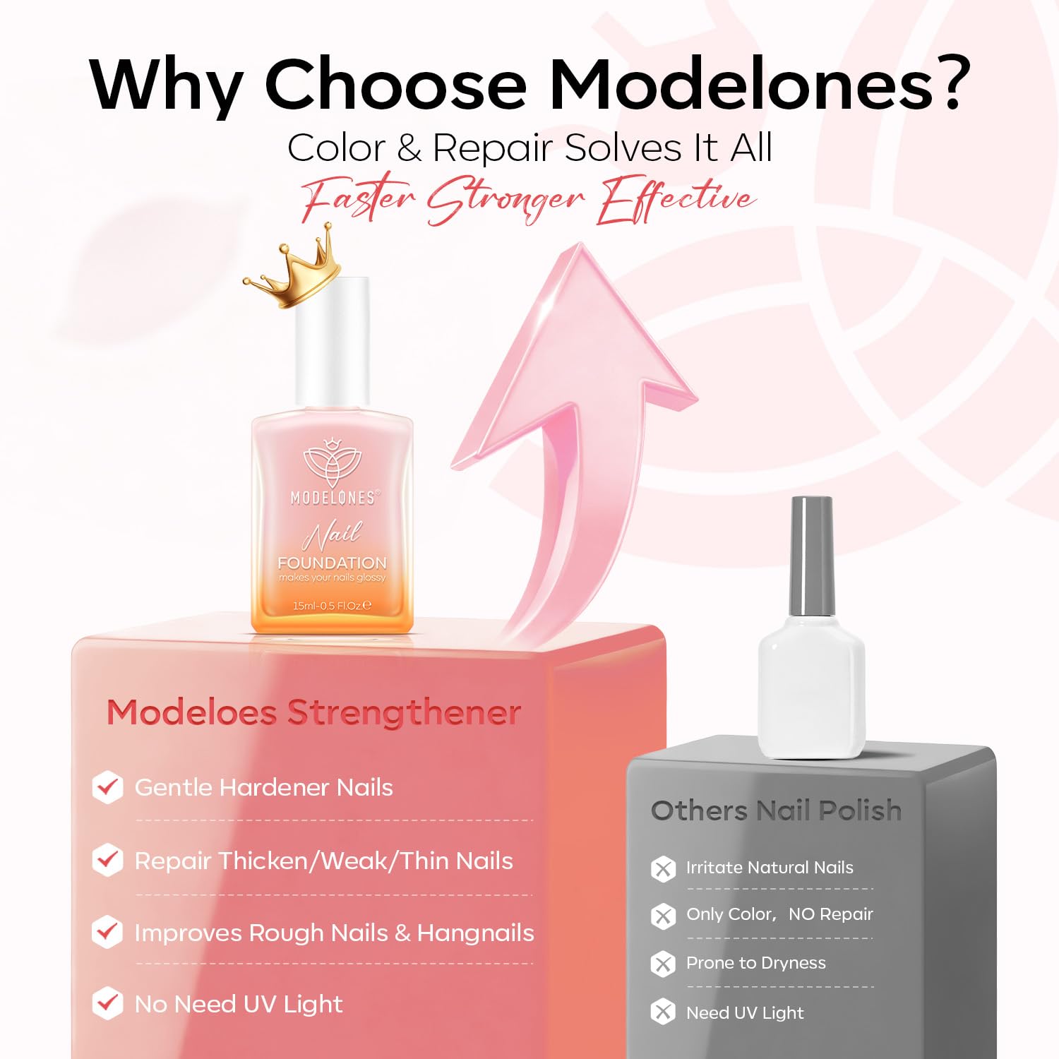 modelones bottle in hand for scale showing convenient travel-friendly benefit