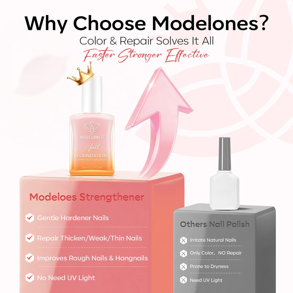 modelones bottle in hand for scale showing convenient travel-friendly benefit