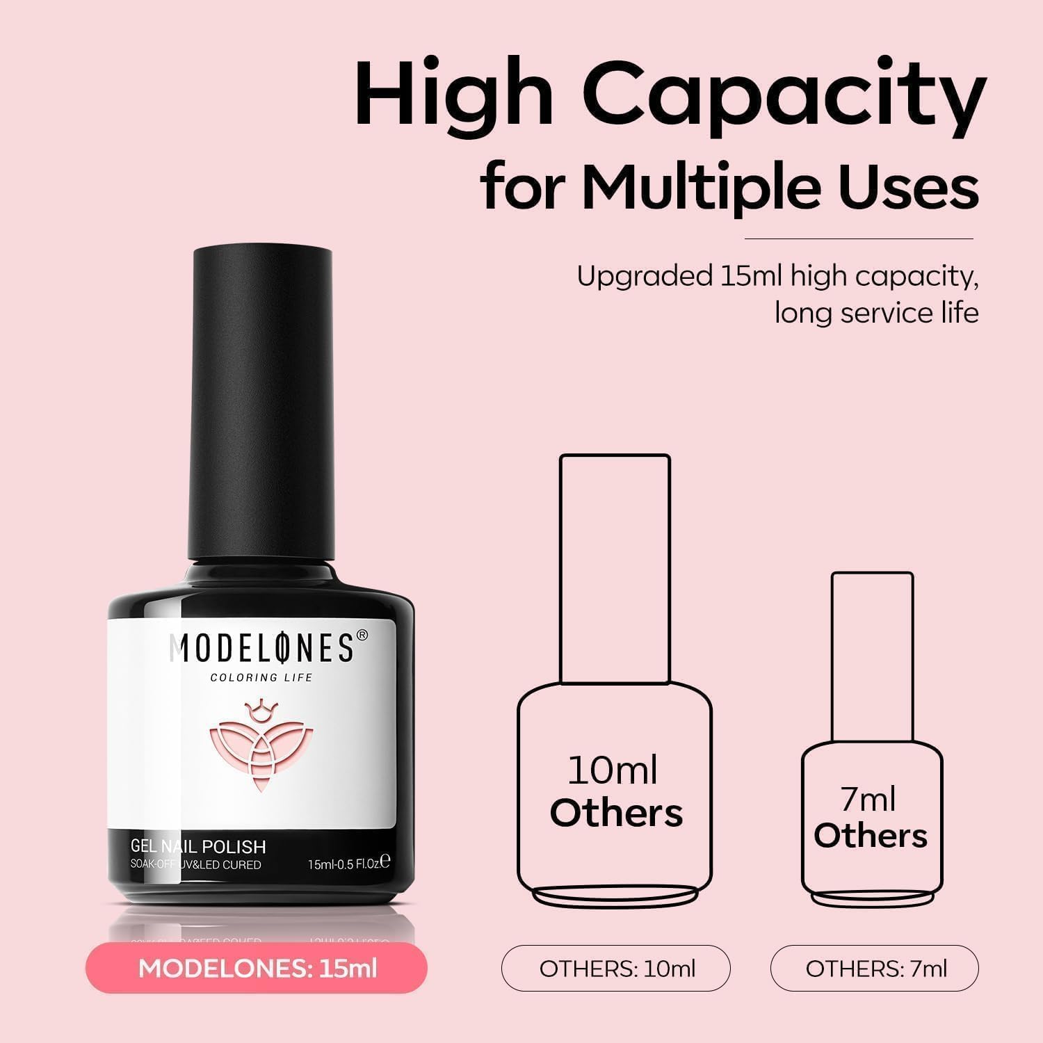 modelones scale view with two 15ml bottles showing compact travel size