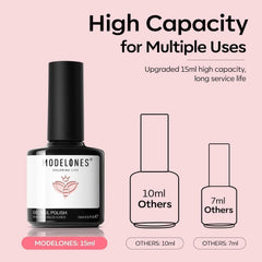 modelones scale view with two 15ml bottles showing compact travel size