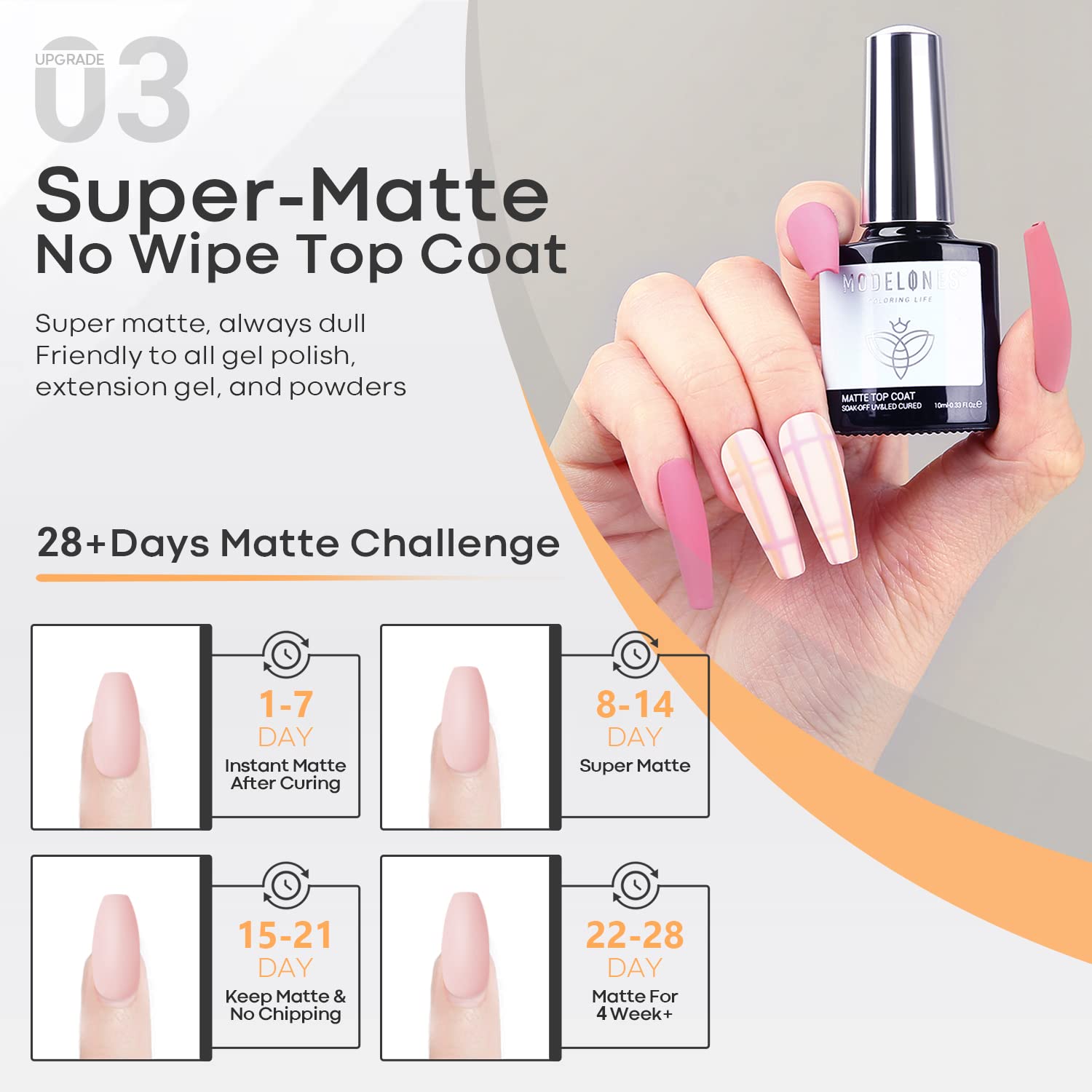 modelones glossy manicured nails showing high-shine protective finish