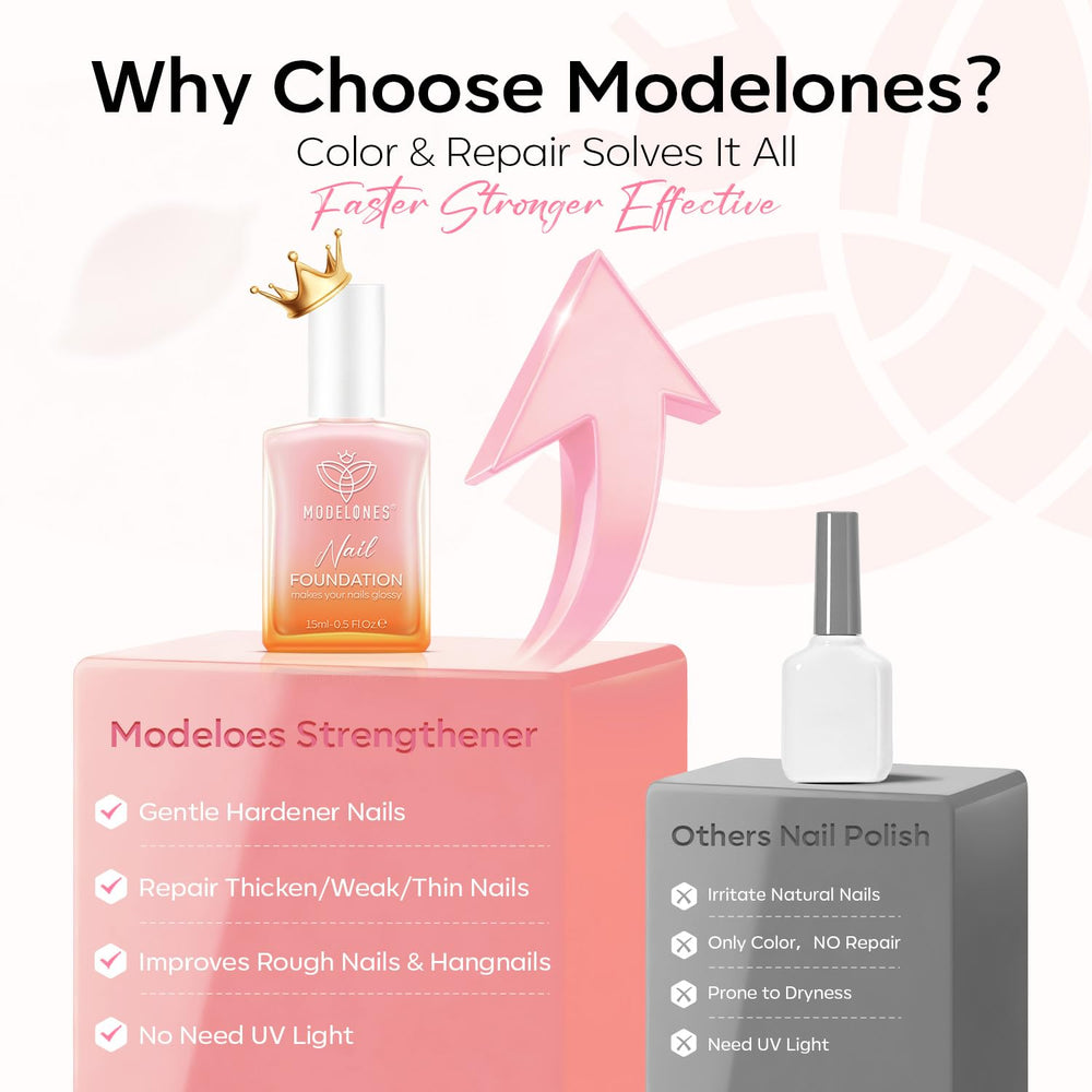 modelones bottle next to a coin showing compact size and travel-friendly benefit