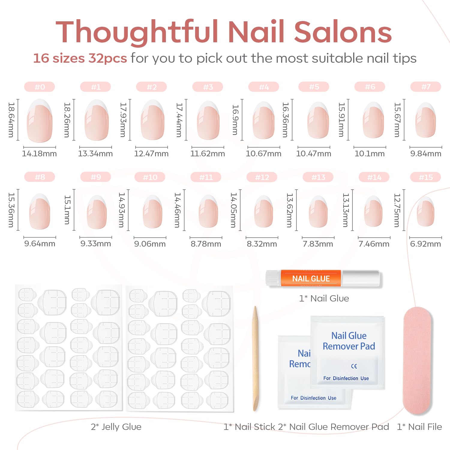 modelones size arrangement laid out to show 16 sizes and correct fit options