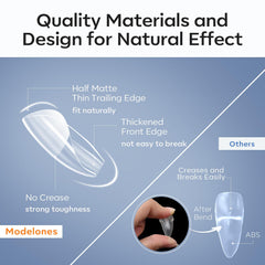 modelones numbered sizes 0–11 displayed for easy selection