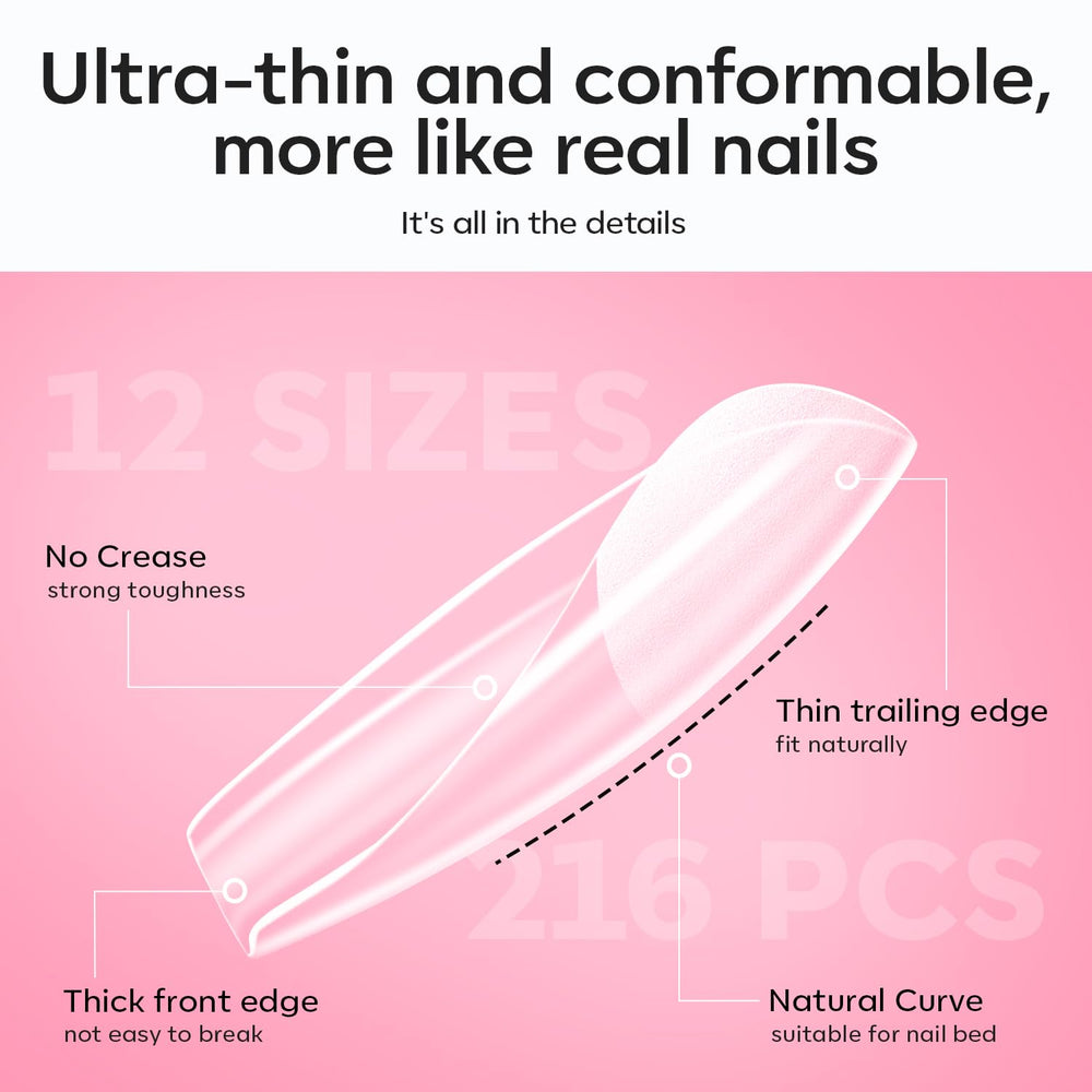 modelones size chart and organized tips illustrating quick selection and perfect sizing
