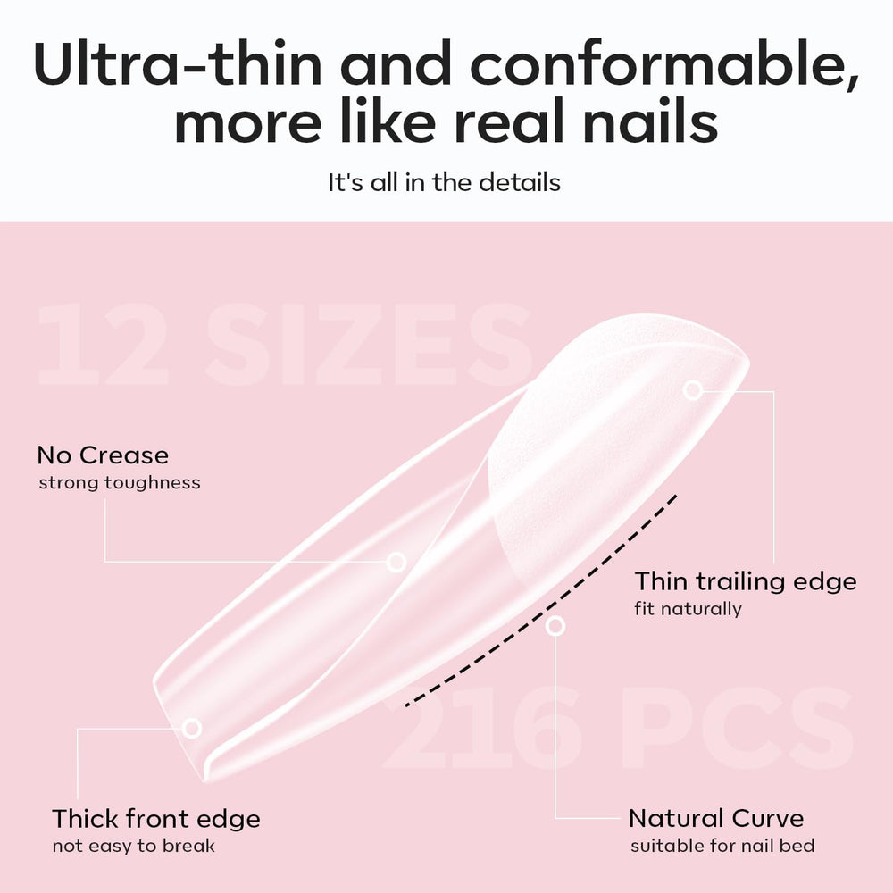 modelones coffin tip on a finger for accurate size and natural look
