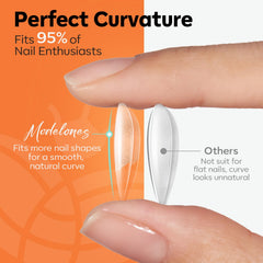 modelones numbered size layout 12 sizes ensures correct fit benefit