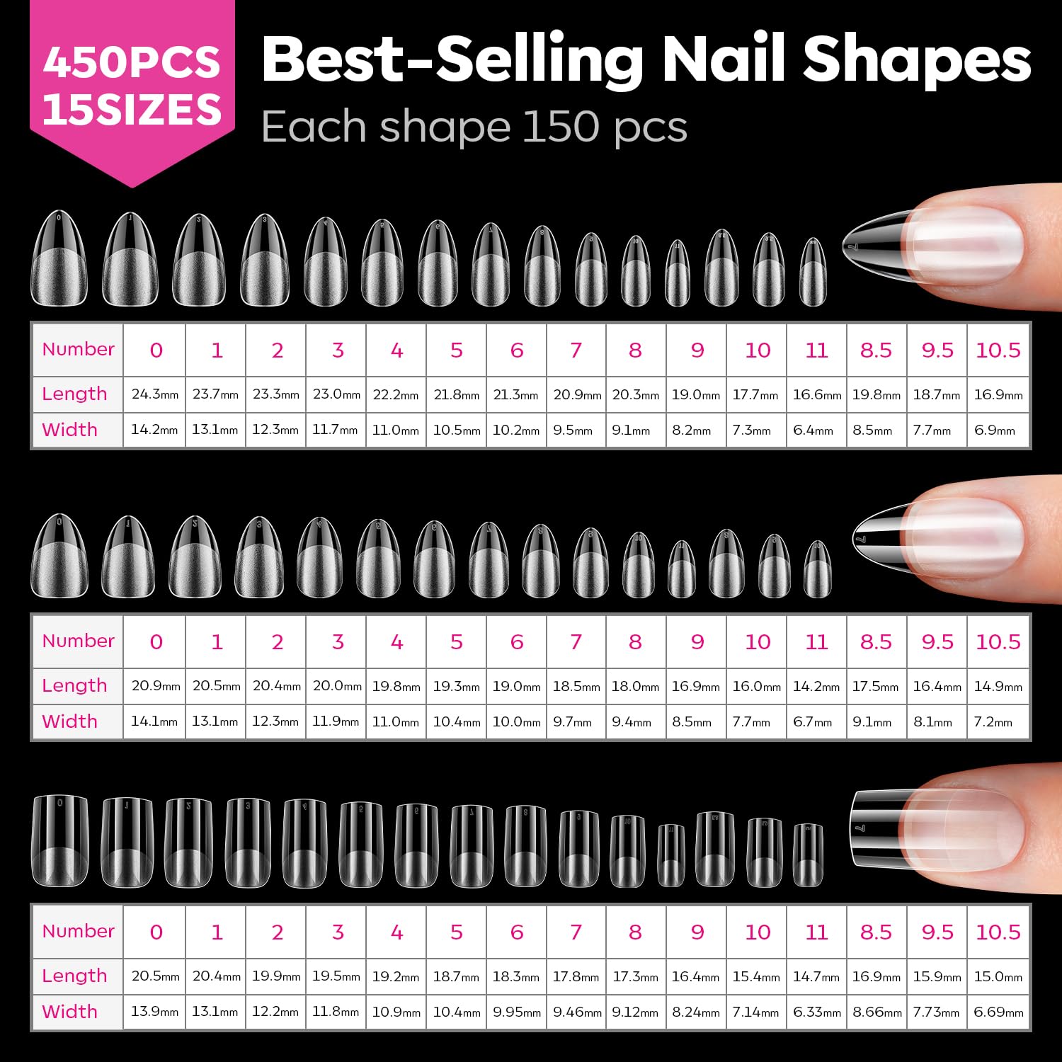 modelones numbered tips spread showing 15 sizes for easy selection