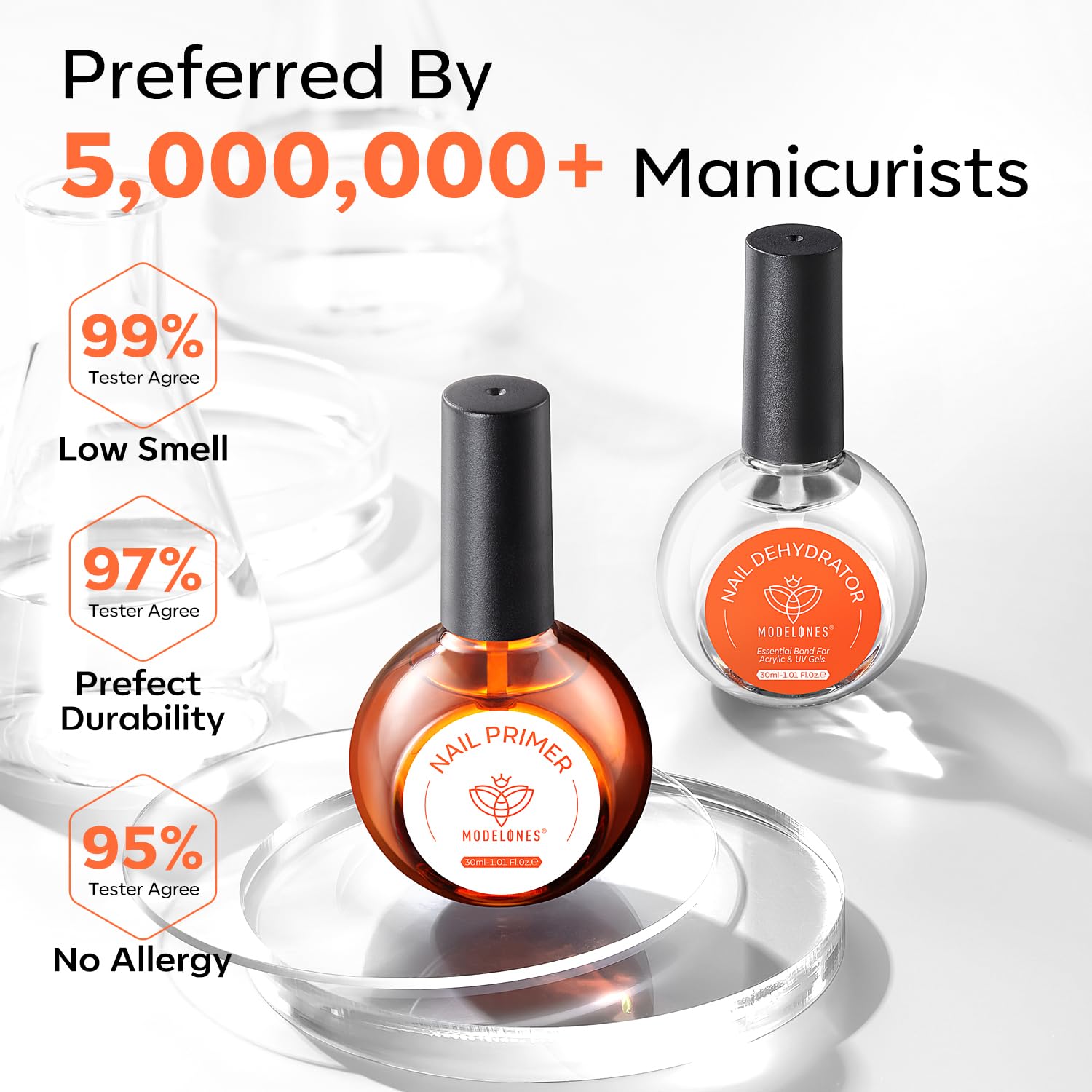modelones 30ml bottle next to coin showing compact travel-friendly size