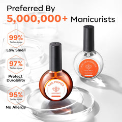 modelones 30ml bottle next to coin showing compact travel-friendly size