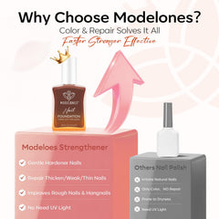 modelones bottle beside coin showing compact size and travel-ready benefit