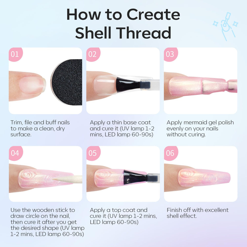 modelones size comparison with coin showing bottle scale for travel-friendly convenience benefit