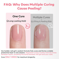 modelones soft pink brush stroke on nail tip illustrating easy application benefit