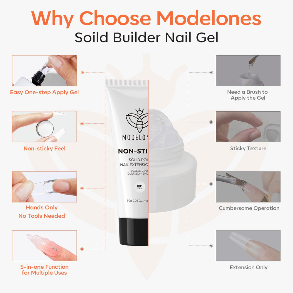 modelones squeezing gel onto nail form, mess-free extension benefit