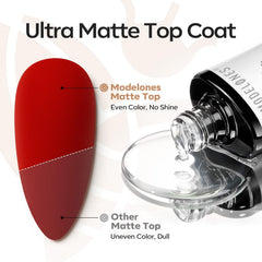 modelones close-up texture of matte finish highlighting soft velvet effect