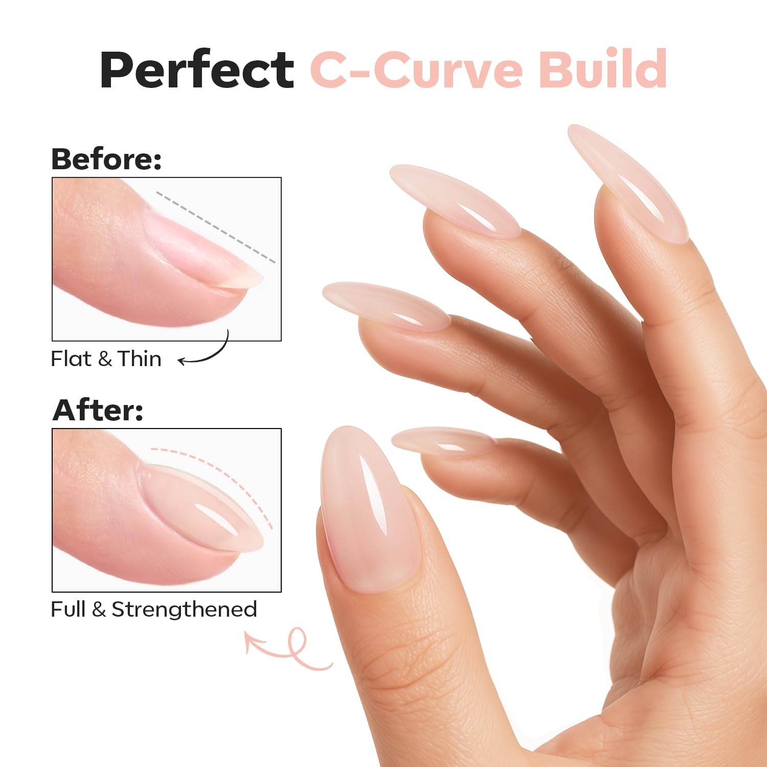 modelones close-up gel texture highlighting self-leveling smooth application benefit
