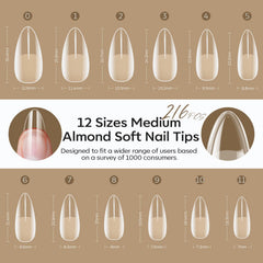 modelones toolkit staged with glue and brush for faster, professional application