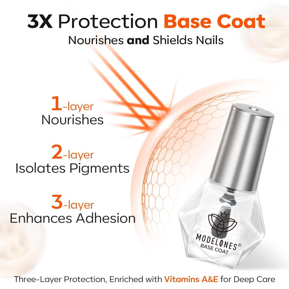 modelones top coat glossy nails detail highlighting mirror-like shine protection