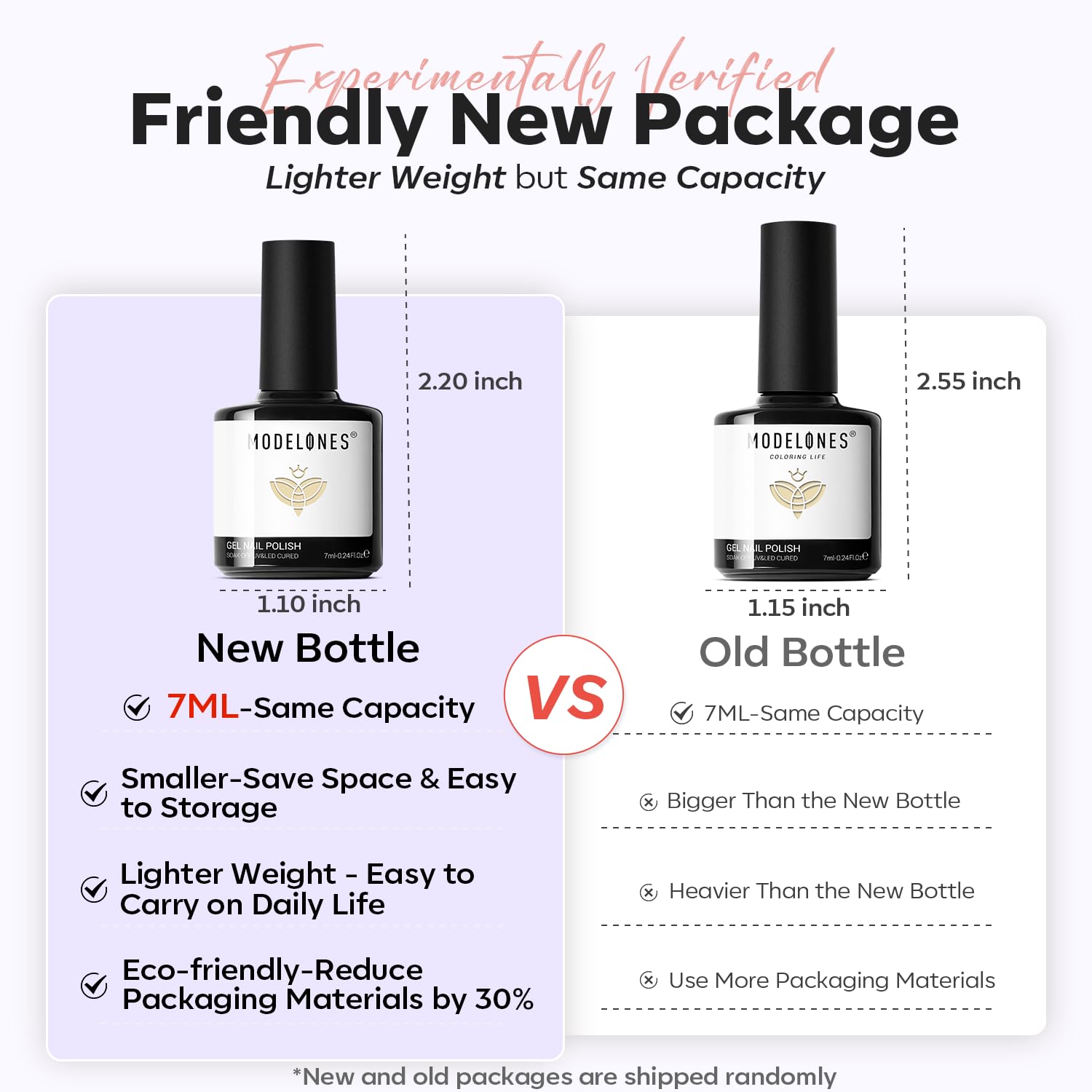 modelones glossy top coat cured shine on nails benefit: salon-quality glossy finish