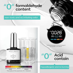 modelones top coat cured glossy finish protecting color and shine