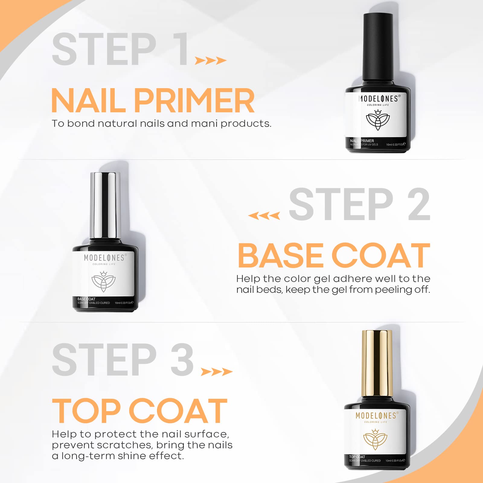MODELONES no-wipe top coat cured to mirror shine for long-lasting glossy finish