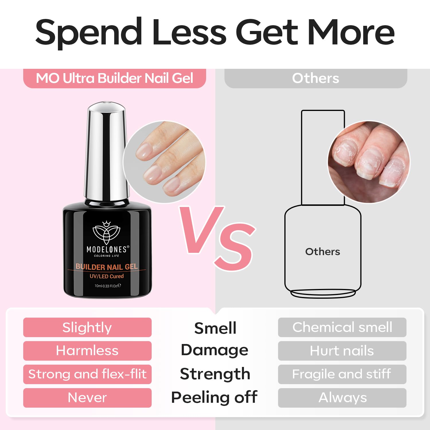modelones topcoat seal glossy finish demonstrating long-lasting shine and protection