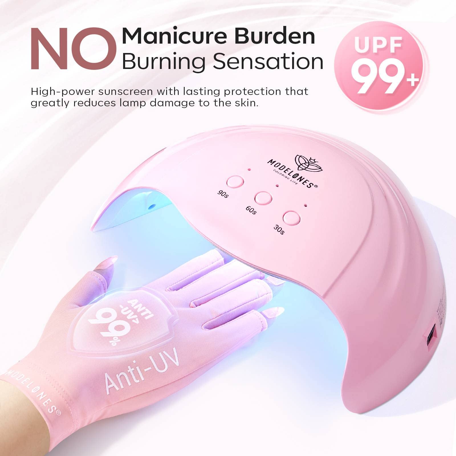 modelones glove wrist coverage detail protecting skin near the lamp