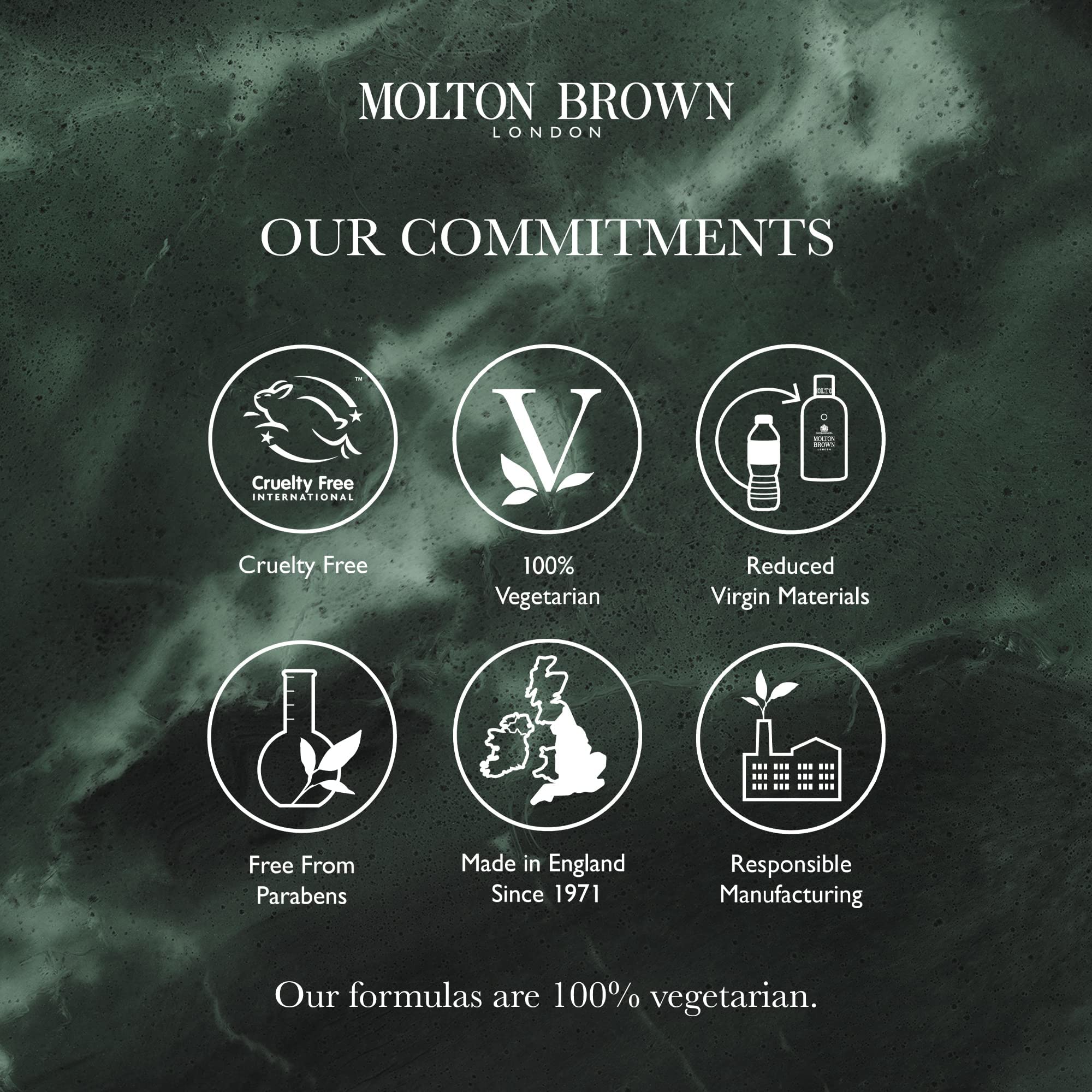 Molton Brown bottle staged in a bathroom to illustrate decorative scent and everyday use