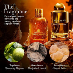 Molton Brown close detail of 23.5‑carat gold flakes adding visual luxury