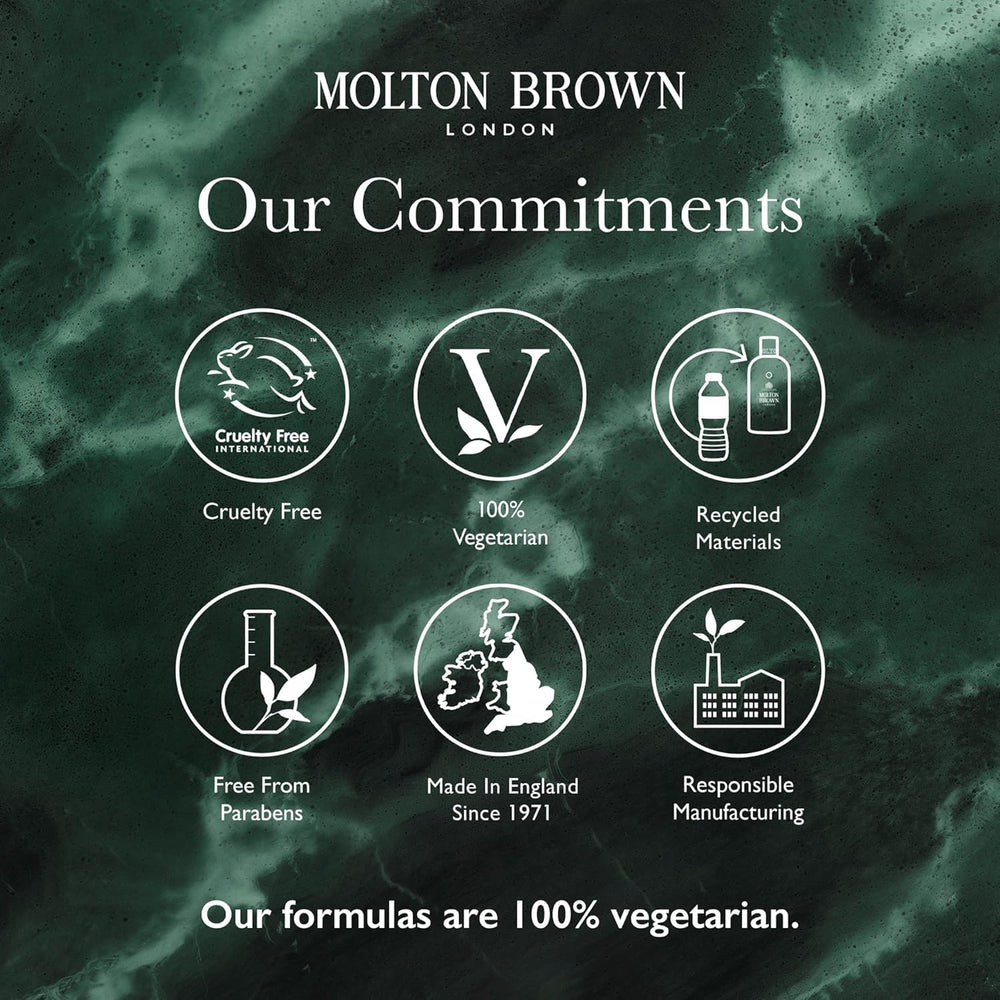 Molton Brown bottle shown next to a hand for size reference and easy portability