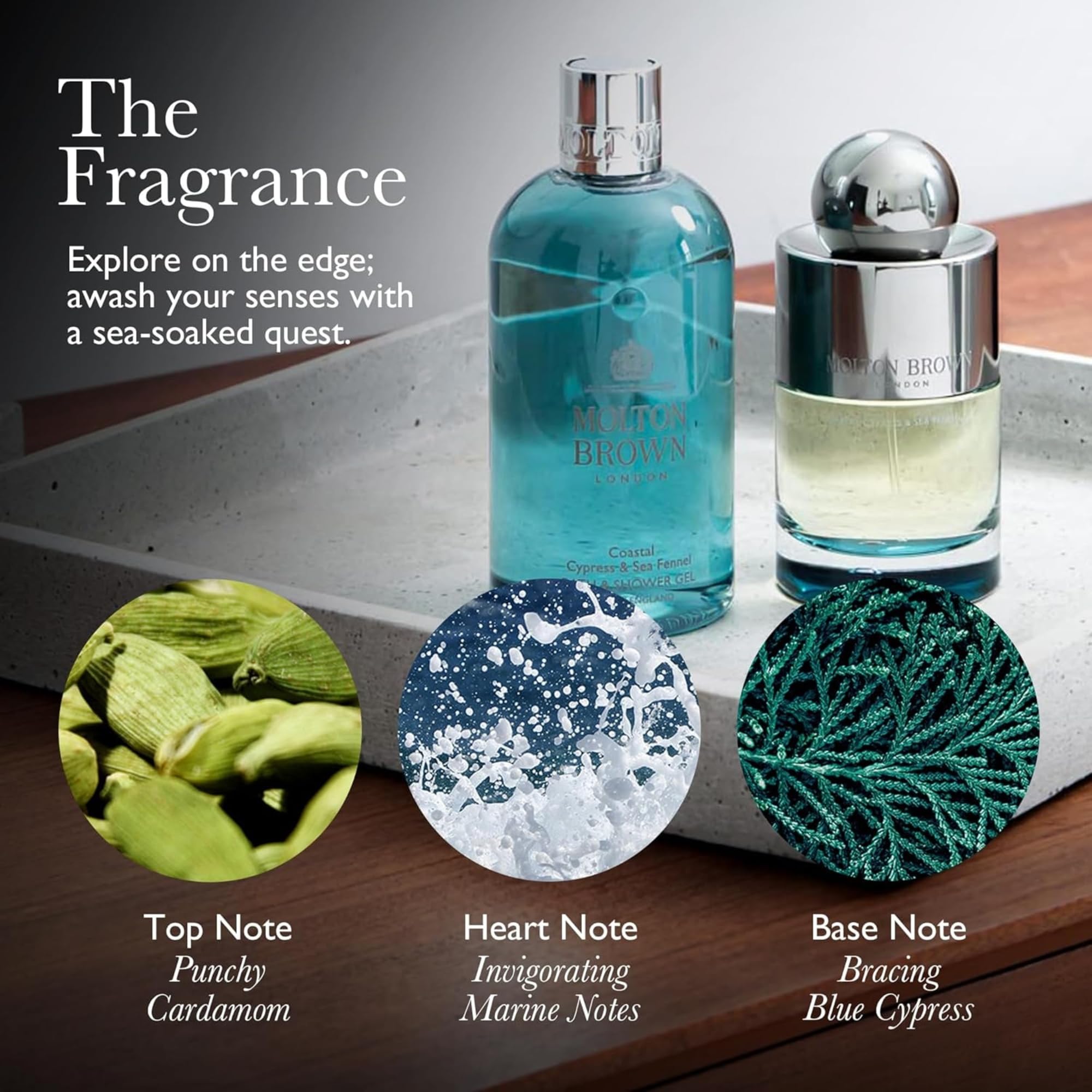 Molton Brown pump and label detail highlighting premium packaging and easy dispensing