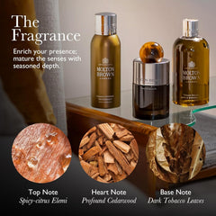 Molton Brown lather on sponge demonstrating rich foam and gentle cleanse