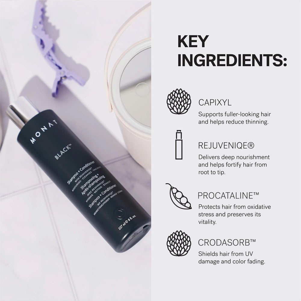 MONAT hair lengths after wash showing smoother, detangled finish and manageability