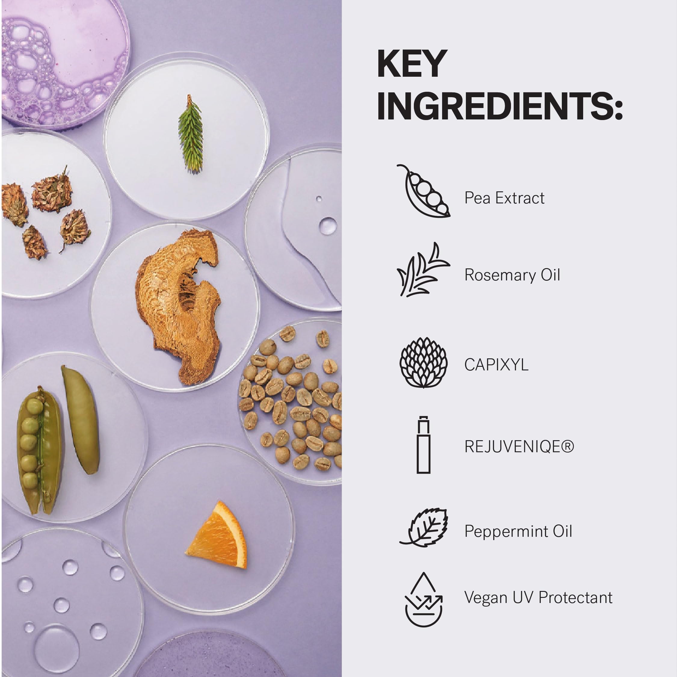 MONAT product with rosemary and mint botanicals showing natural scent benefit