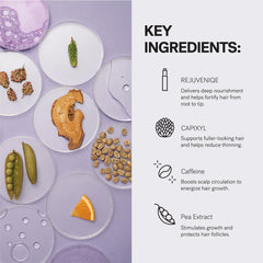 Key natural ingredients for MONAT serum displayed to highlight clean formula