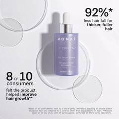 MONAT serum droplet texture highlighting lightweight absorption benefit