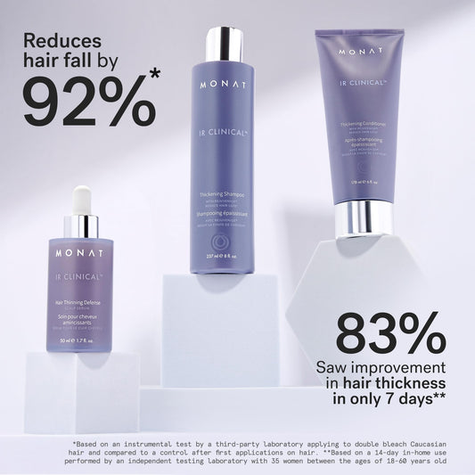 MONAT thickening shampoo close-up emphasizing gentle cleansing benefit