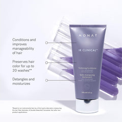 MONAT thinning defense serum dropper applying serum to scalp for targeted benefit