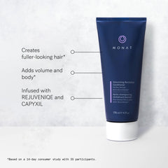 MONAT shampoo and conditioner set arranged on bath shelf for routine organization