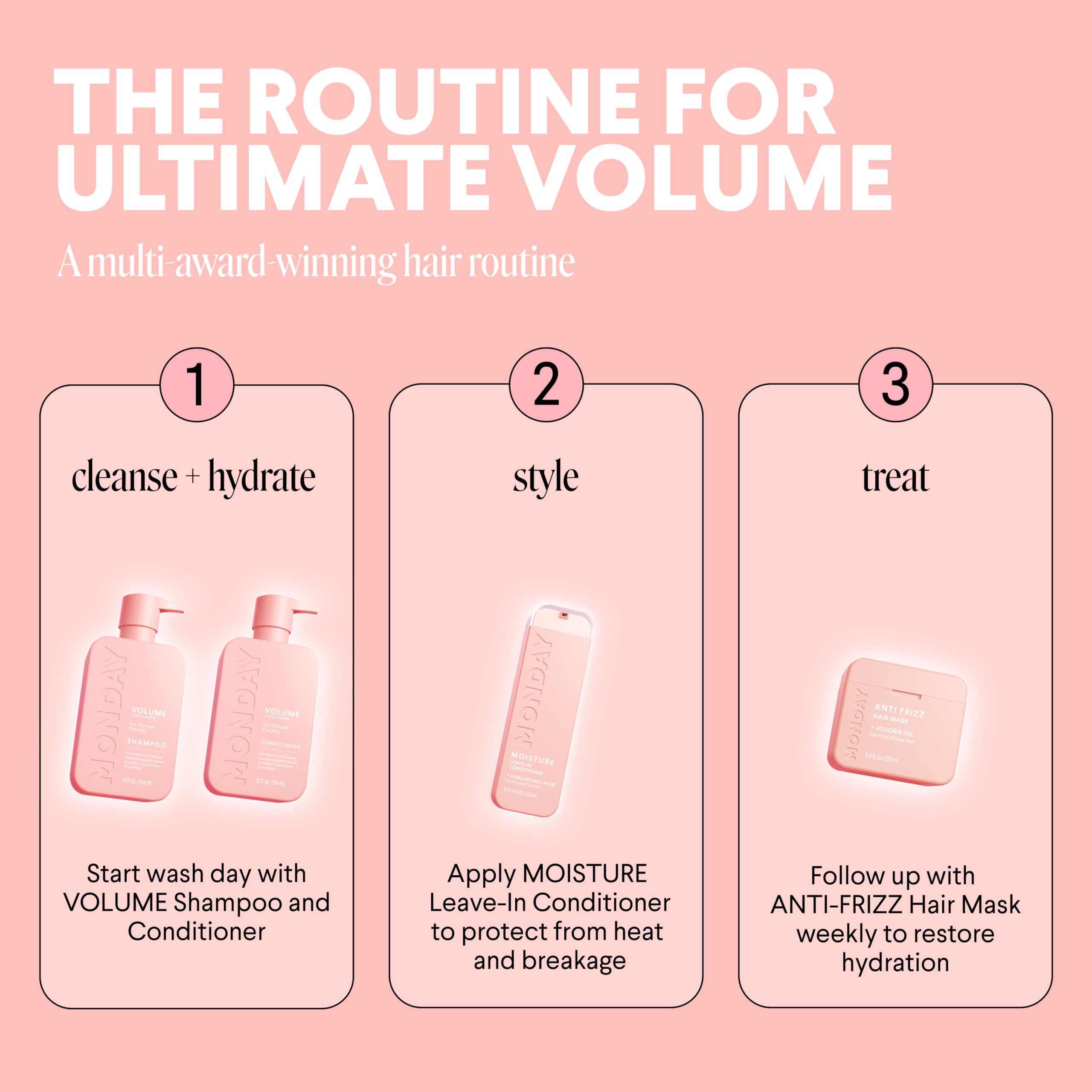MONDAY HAIRCARE before and after hair showing added fullness benefit