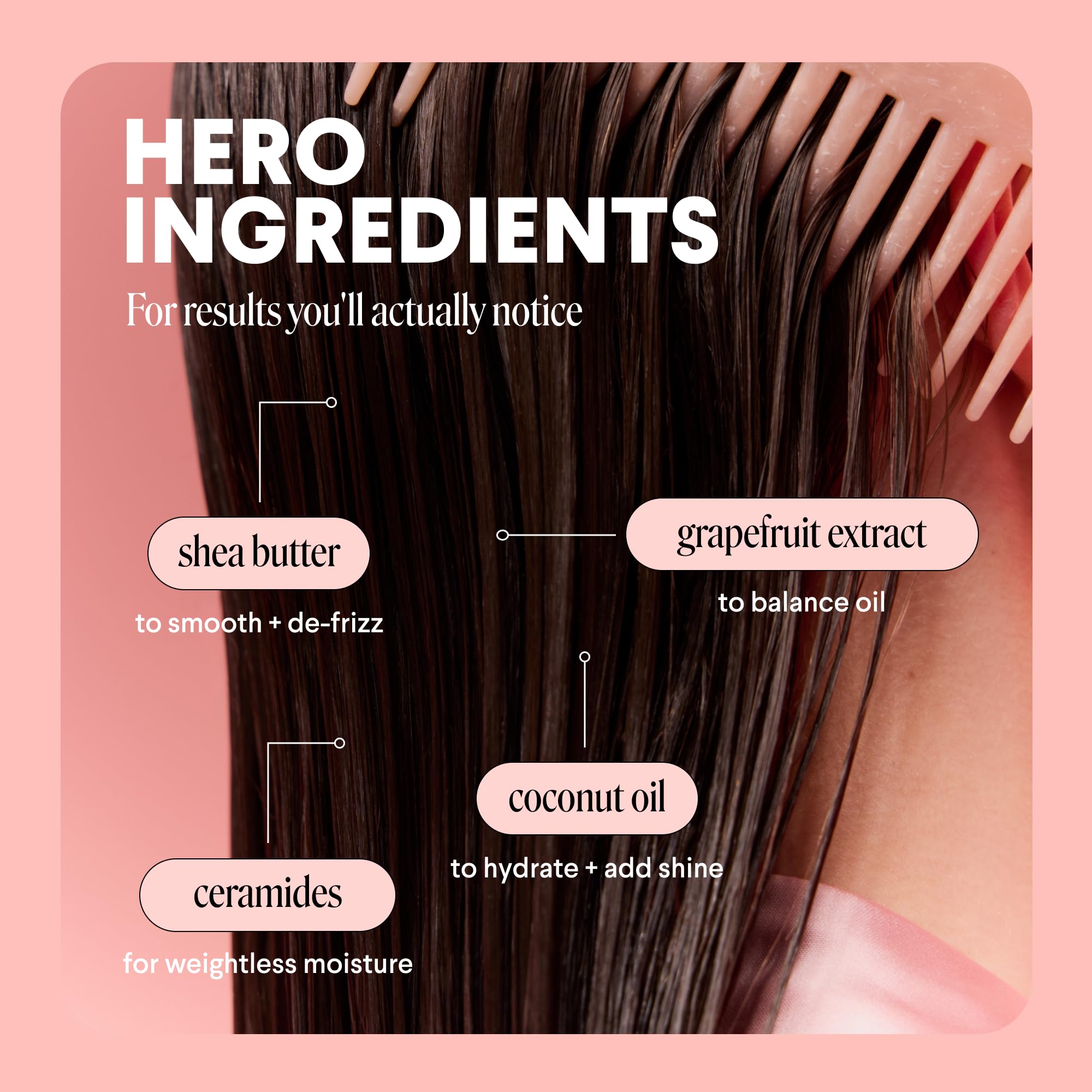 MONDAY HAIRCARE clarify with grapefruit and coconut ingredients highlighting natural antioxidants