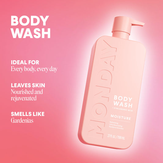 MONDAY HAIRCARE pump close-up highlighting easy dispense and control