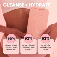 MONDAY HAIRCARE size comparison in hand showing value and substantial volume