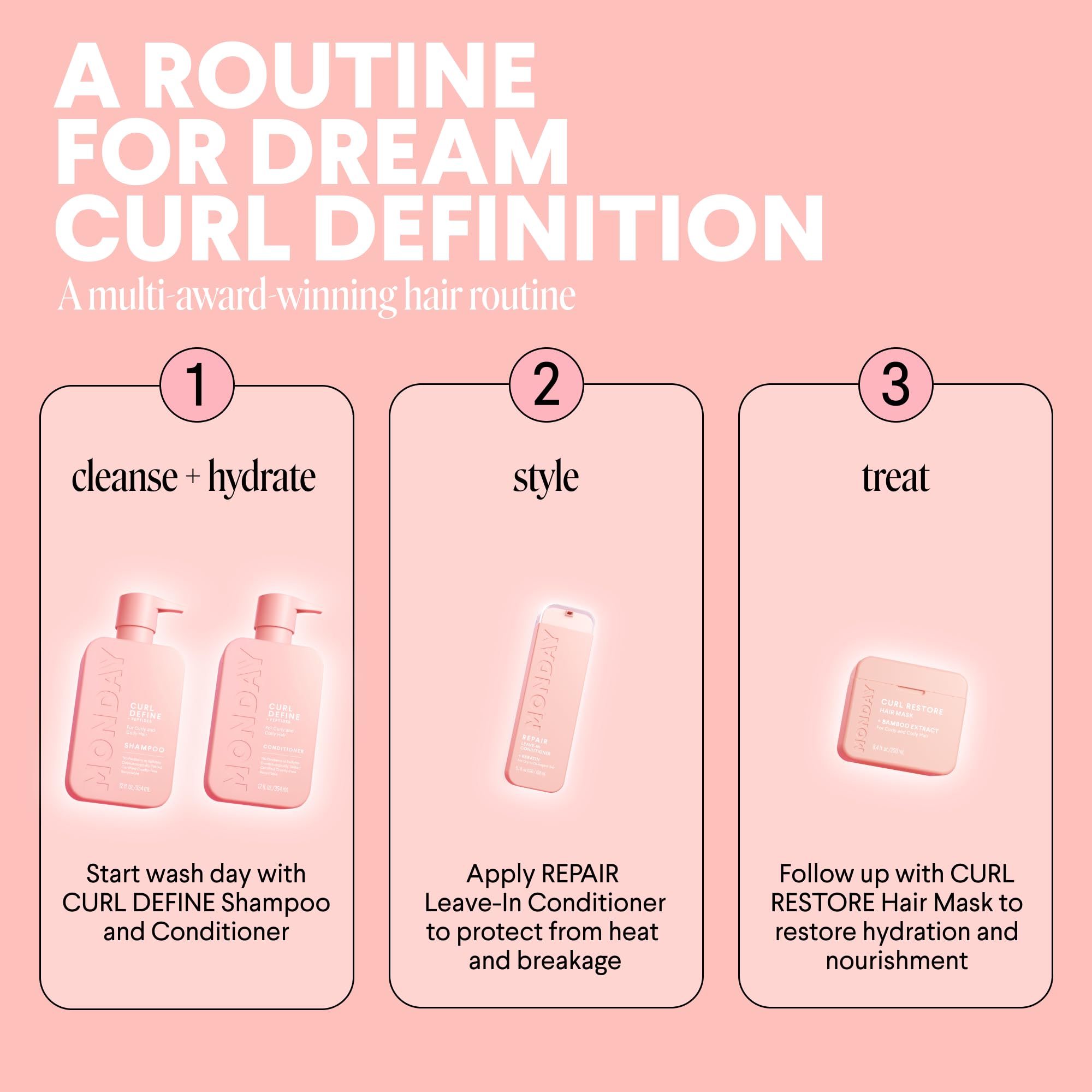 MONDAY HAIRCARE recyclable bottle icon emphasizing eco-friendly packaging