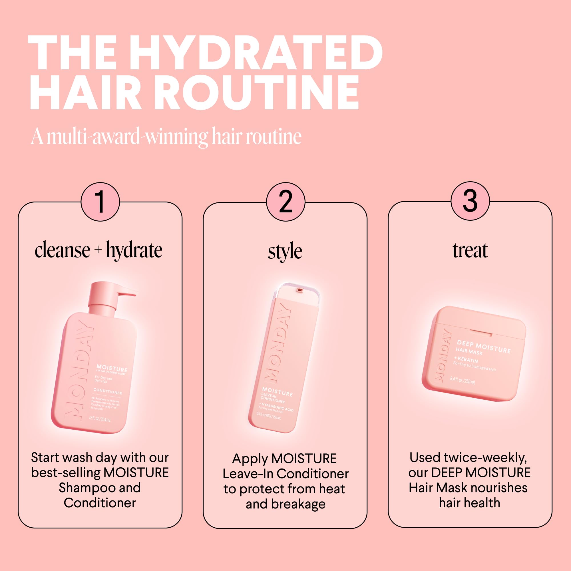 MONDAY HAIRCARE in hand to show 354 mL size and practical scale