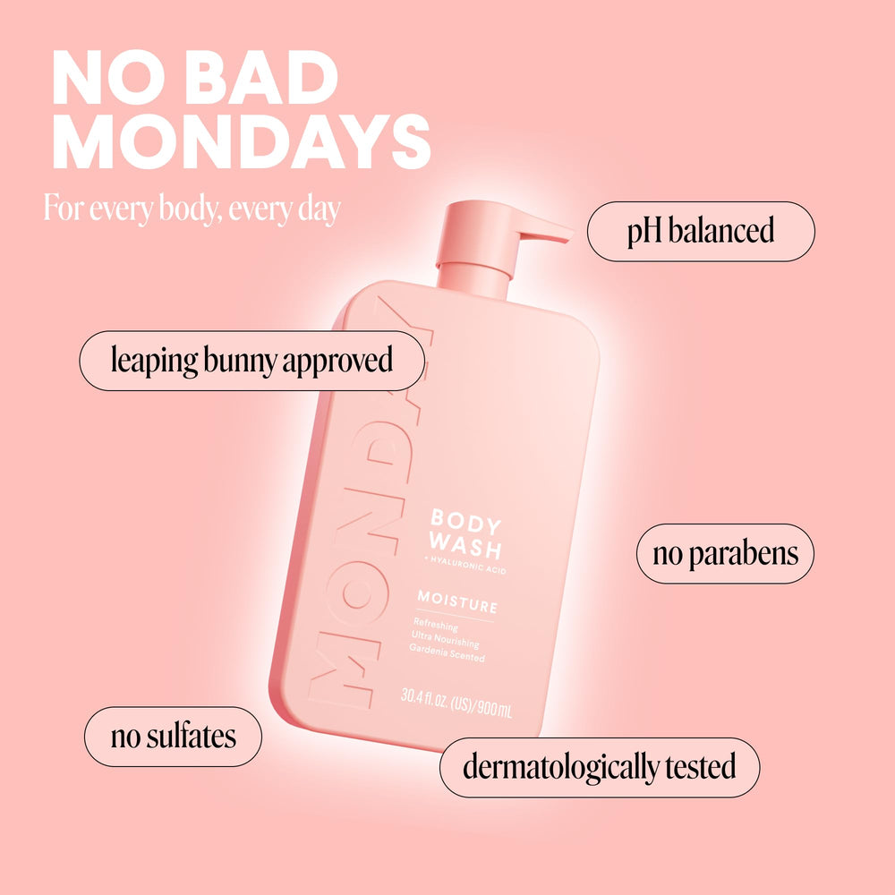 MONDAY HAIRCARE in-shower lifestyle scene showing hydrating routine and fresh gardenia scent benefit