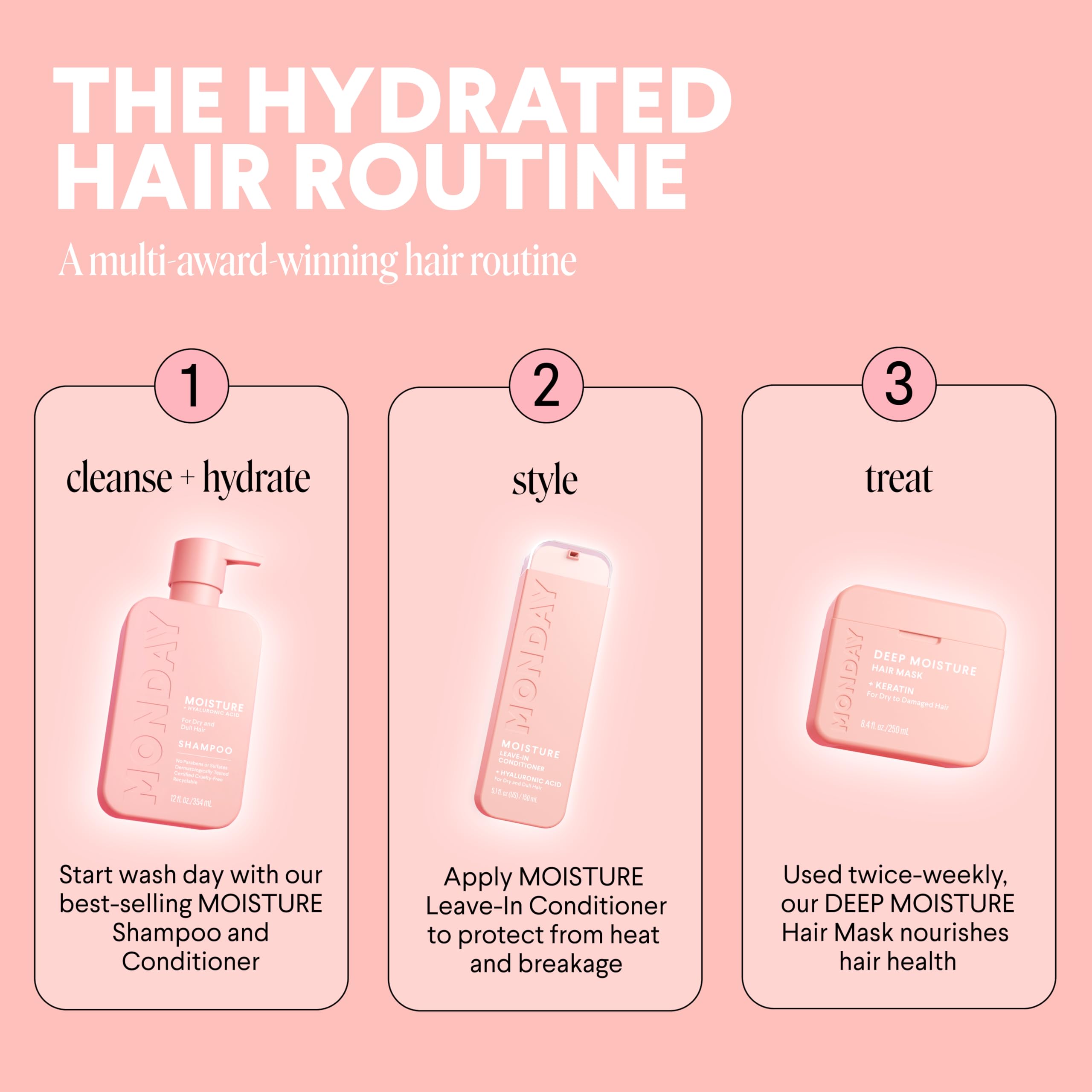 MONDAY HAIRCARE label detail highlighting cruelty-free and sulfate-free claims